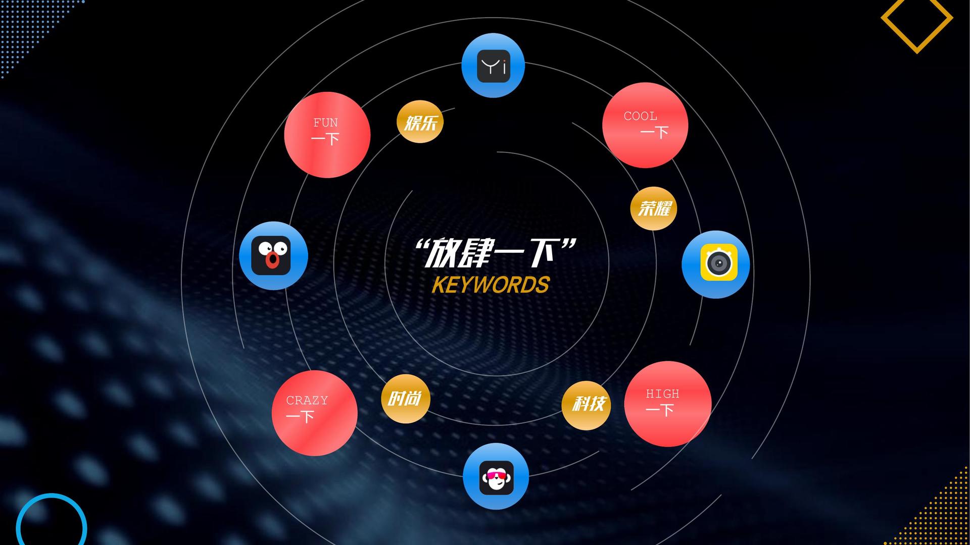星耀国际持续拓展跨界合作版图